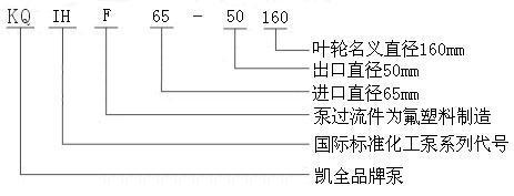 上海凱全泵業(yè)