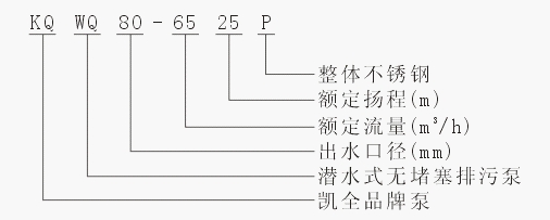 上海凱全泵業