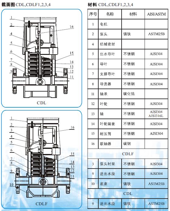 上海凱全泵業