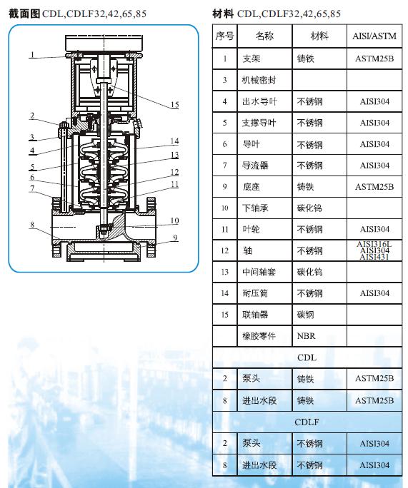 上海凱全泵業