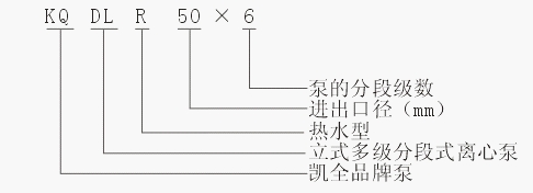 上海凱全泵業(yè)