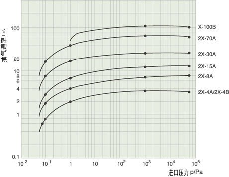 上海凱全泵業